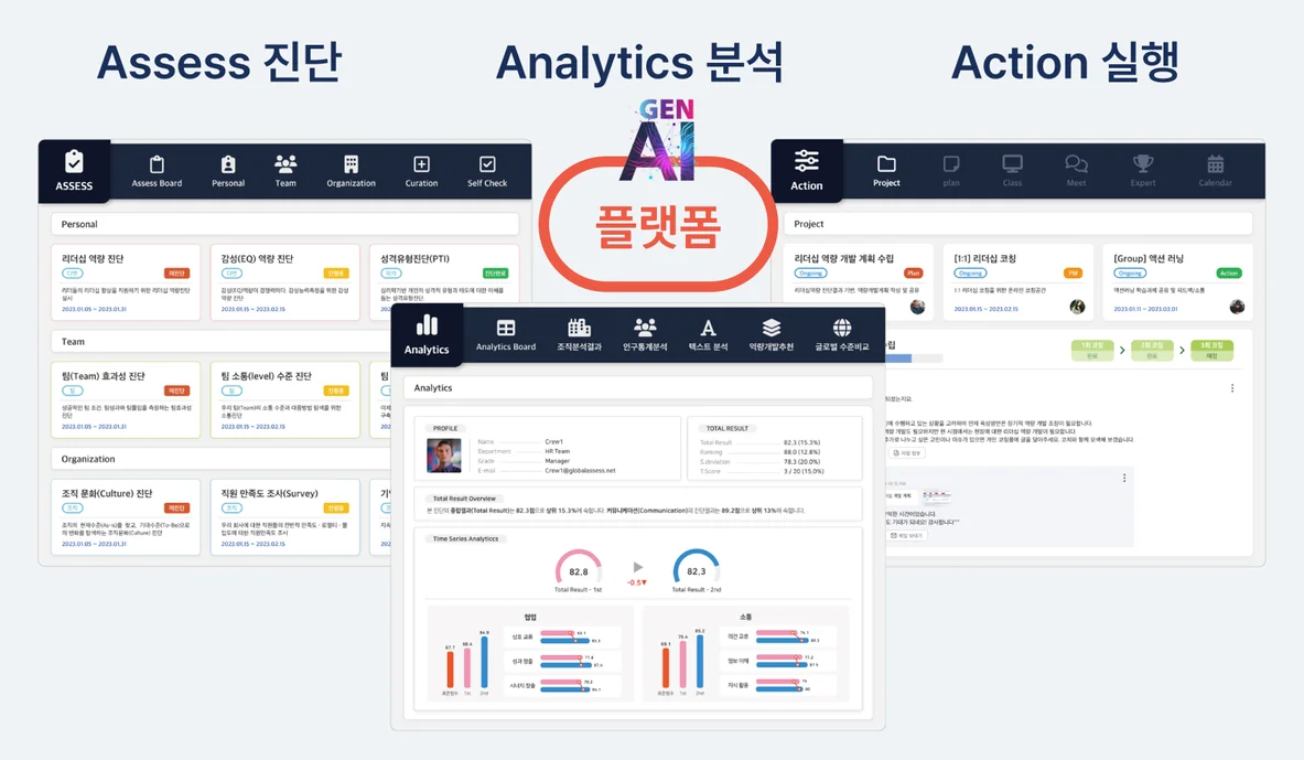 HR AI 플랫폼1