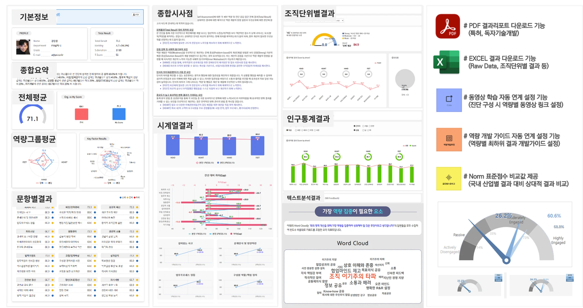 진단 리포트 예시