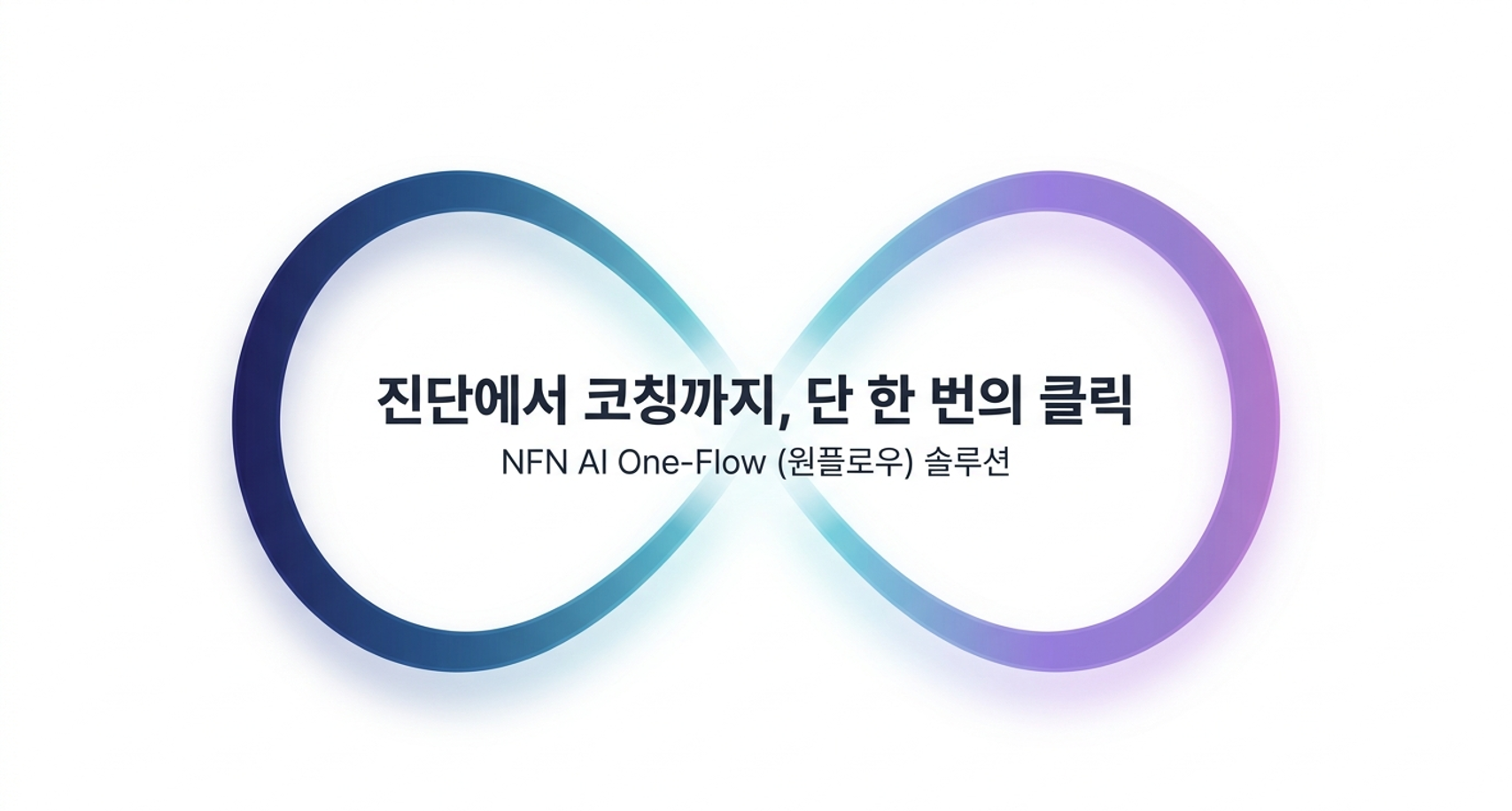 진단 끝나자마자 바로 코칭? 'AI One-Flow 솔루션' 썸네일