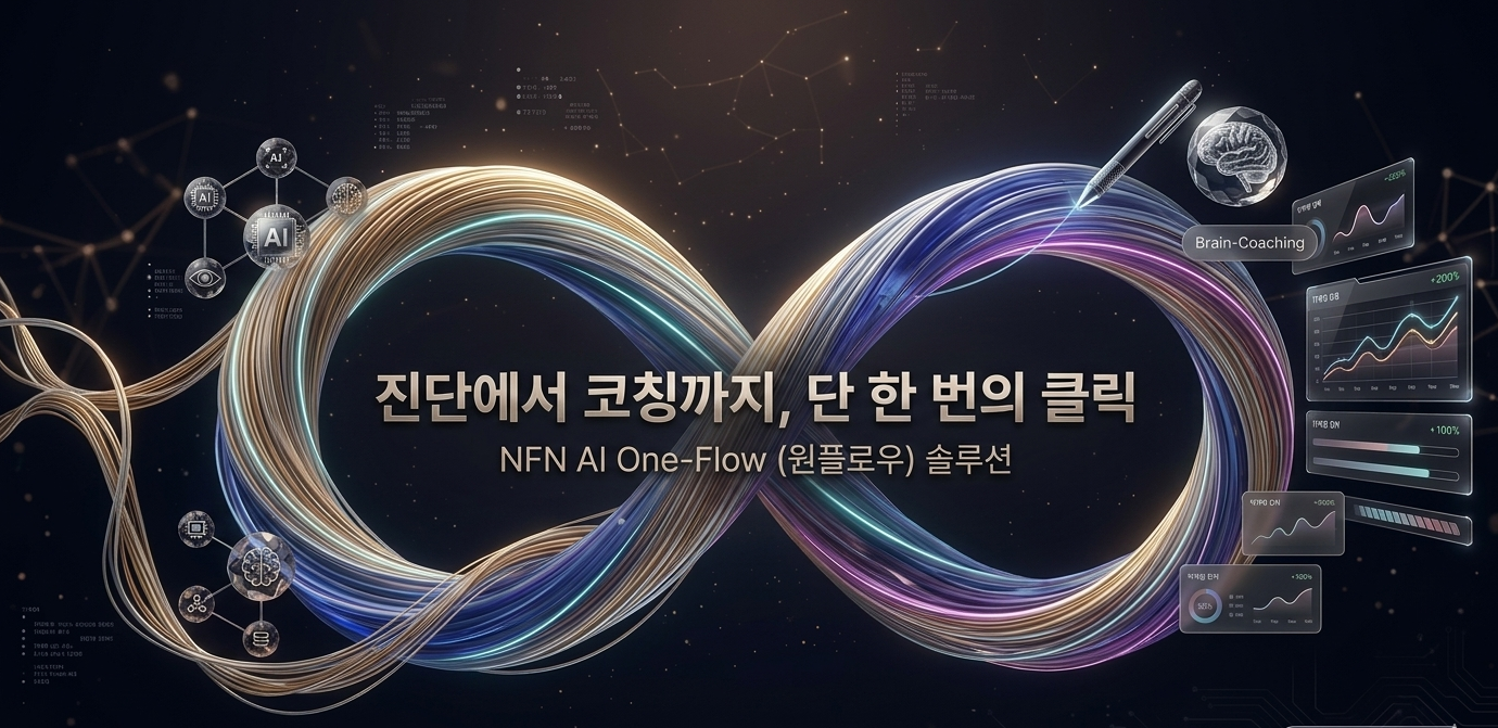 'AI One-Flow 솔루션' 진단 후, 리뷰 코칭까지! 썸네일