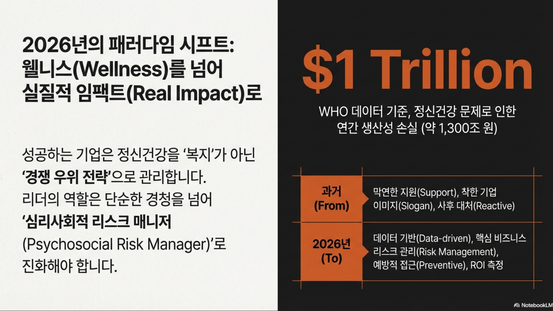 심리적 안전감, 구글이 말한 '최고의 팀 비밀', 그게 전부일까? 썸네일